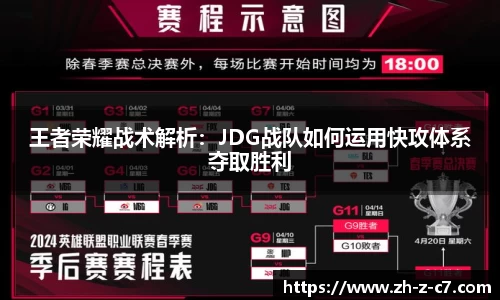 王者荣耀战术解析:JDG战队如何运用快攻体系夺取胜利